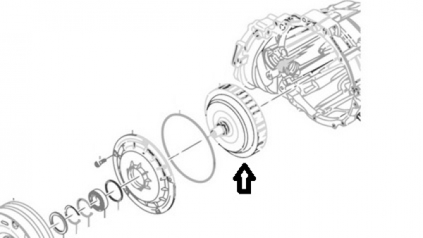 Mehrfachkupplung Audi DSG DL501 7-Gang 0B5141030E